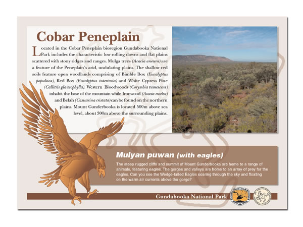 NPWS-Gunderbooka-signage-600×450
